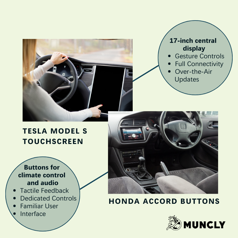 Tesla Model S touchscreen is compared to Honda Accord buttons