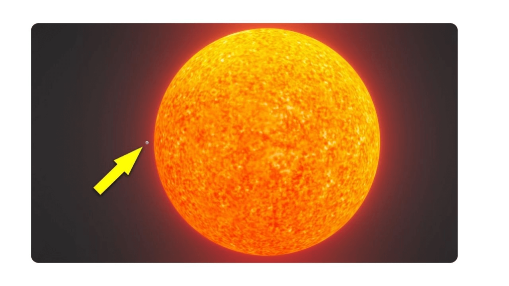 illustrating the difference in size