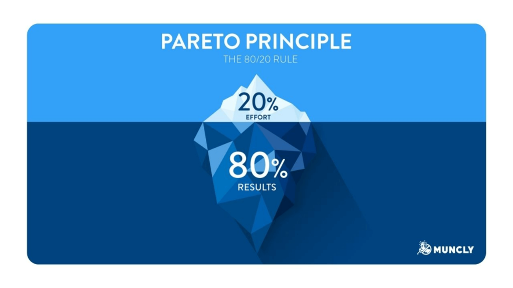 pareto principle