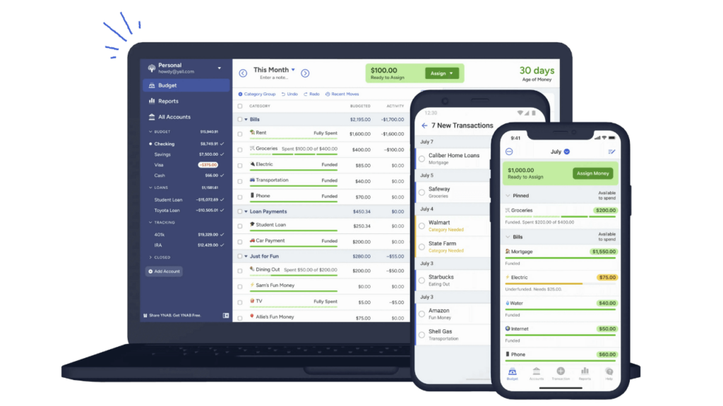 Budgeting Small Business Owners